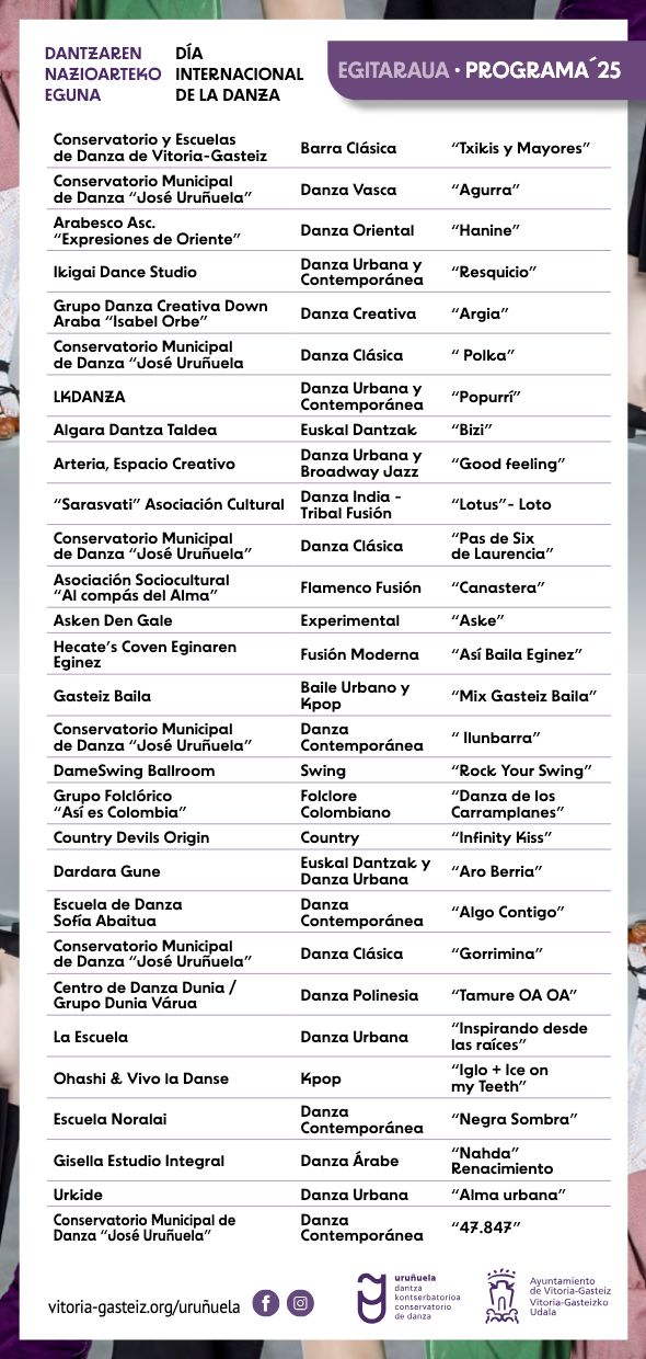 Día internacional de la danza